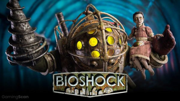 BioShock Game Order