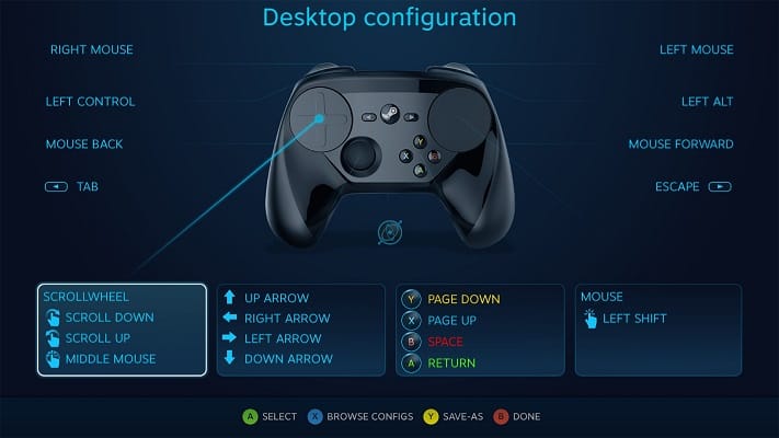 steam controllers