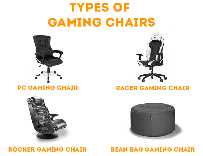 Gaming Chair Types